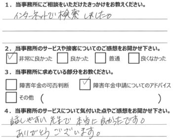 相談者様のアンケート321