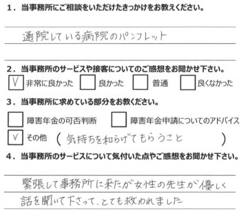 相談者様のアンケート282