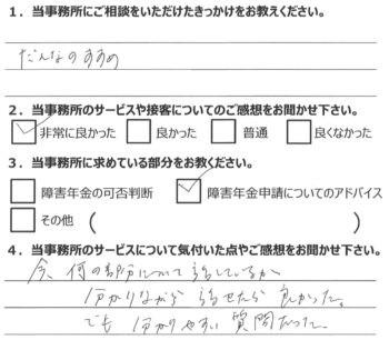 相談者様のアンケート309