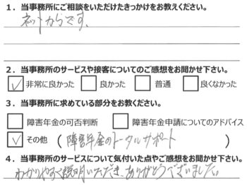 相談者様のアンケート301