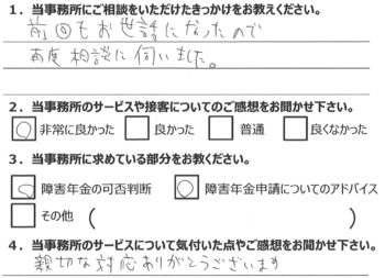 相談者様のアンケート350