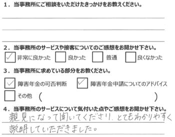 相談者様のアンケート304