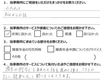 相談者様のアンケート299