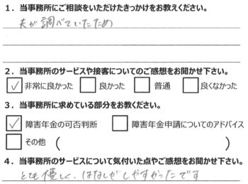 相談者様のアンケート270