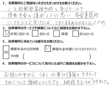 相談者様のアンケート346