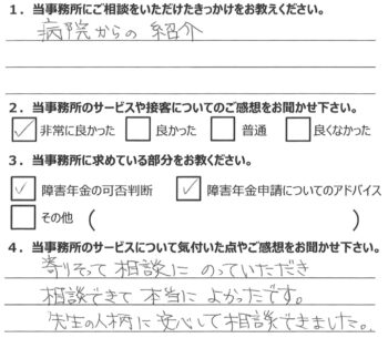 相談者様のアンケート326