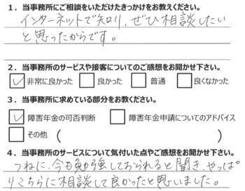 相談者様のアンケート296