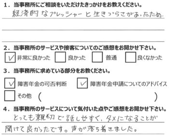 相談者様のアンケート265