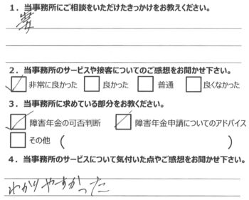 相談者様のアンケート340